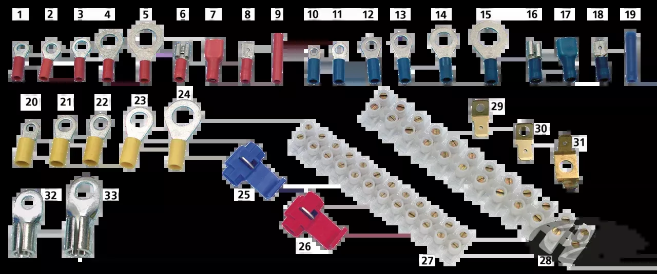 10-pack Cable Eyelet Iso M4 (0.25-1) For Harley-Davidson