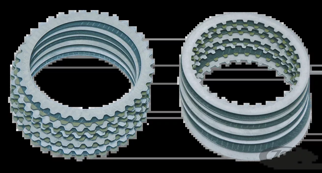 Alto PowerPack clutch kit BT90-97,XL91up For Harley-Davidson
