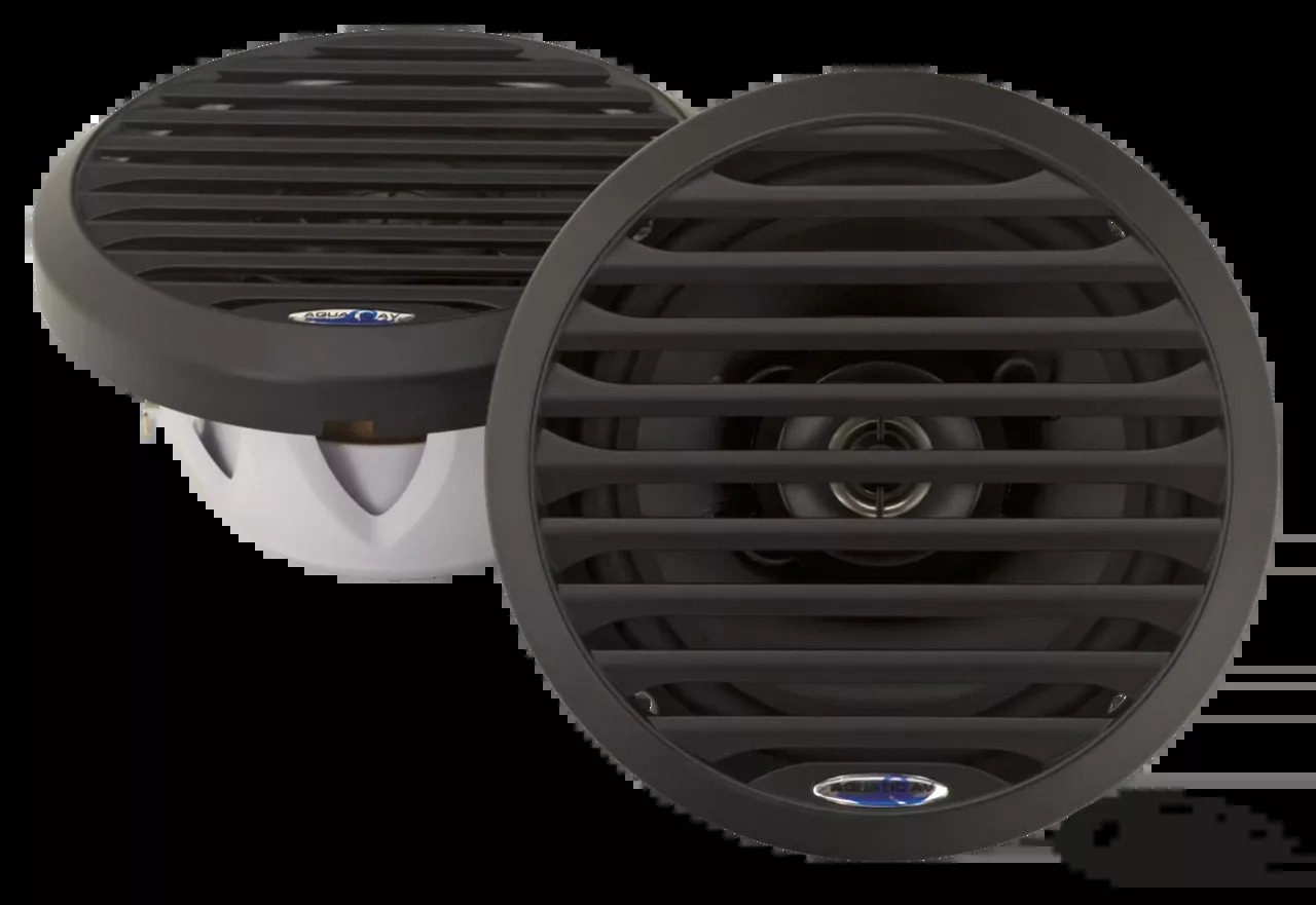 Aquatic 6.5" Speakers for speaker lids For Harley-Davidson