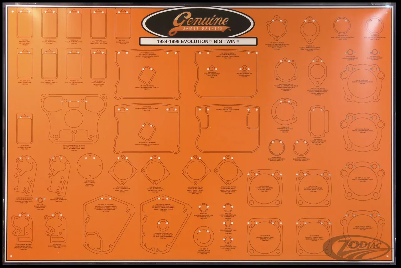 James gasket board BT84-99 For Harley-Davidson
