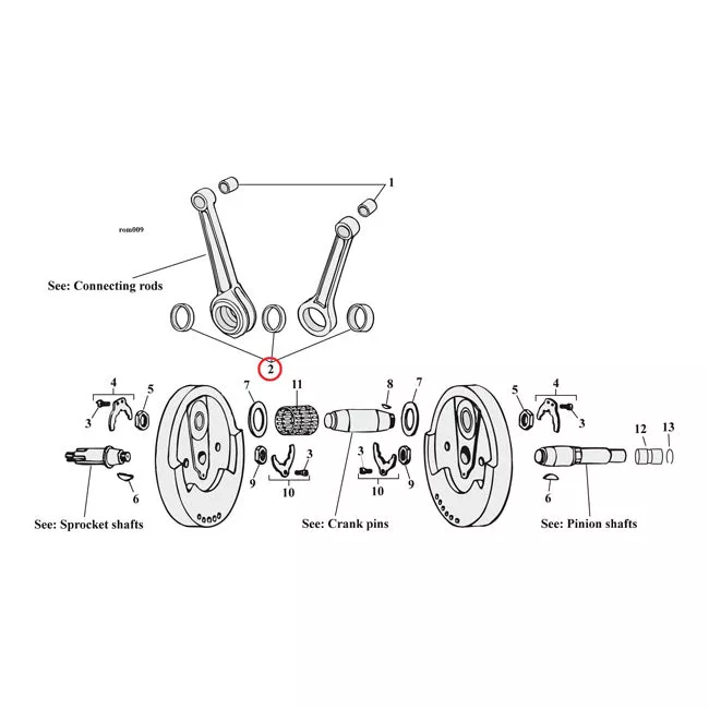 Juego de rodamientos de biela para Harley Davidson