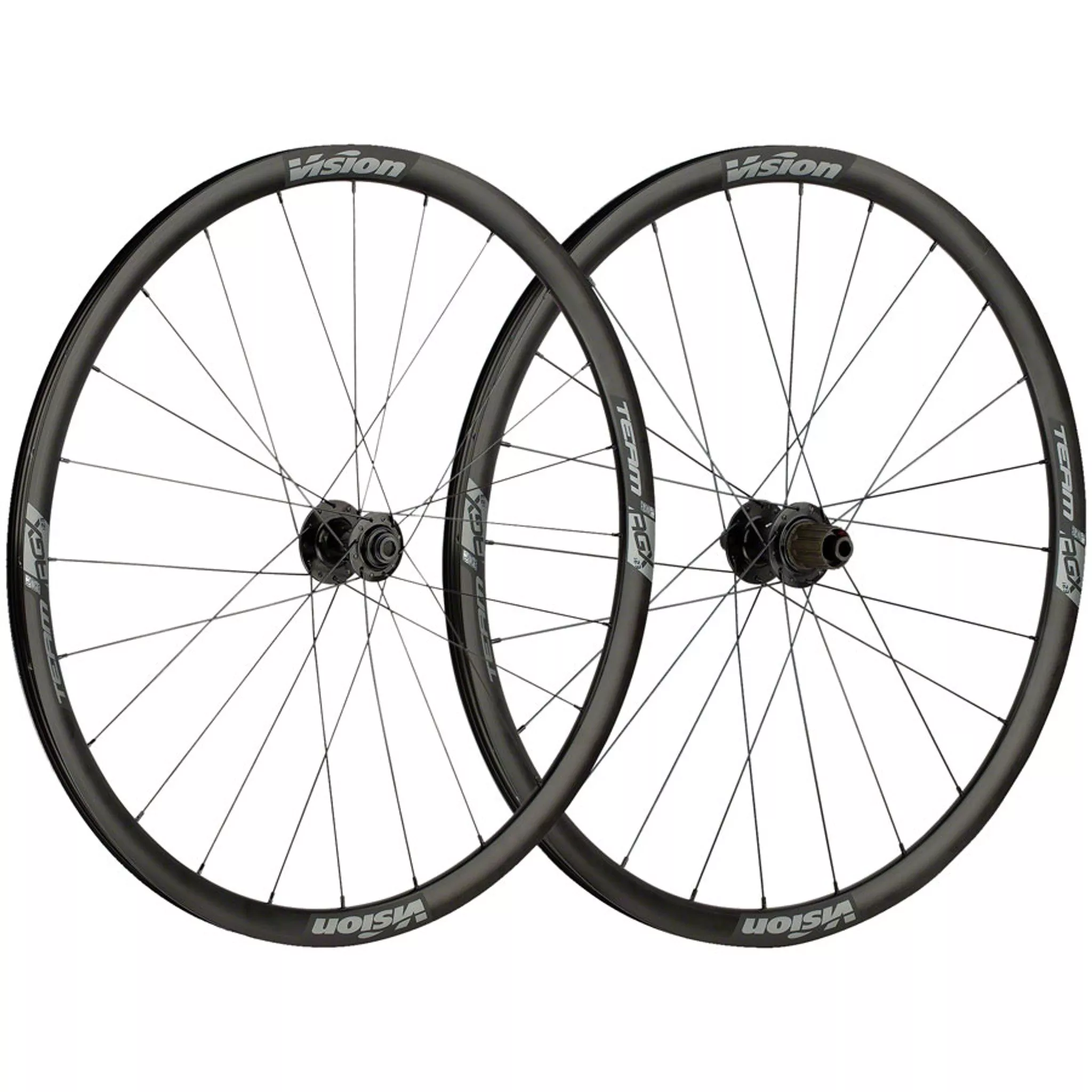 Team i23 AGX Wheelset